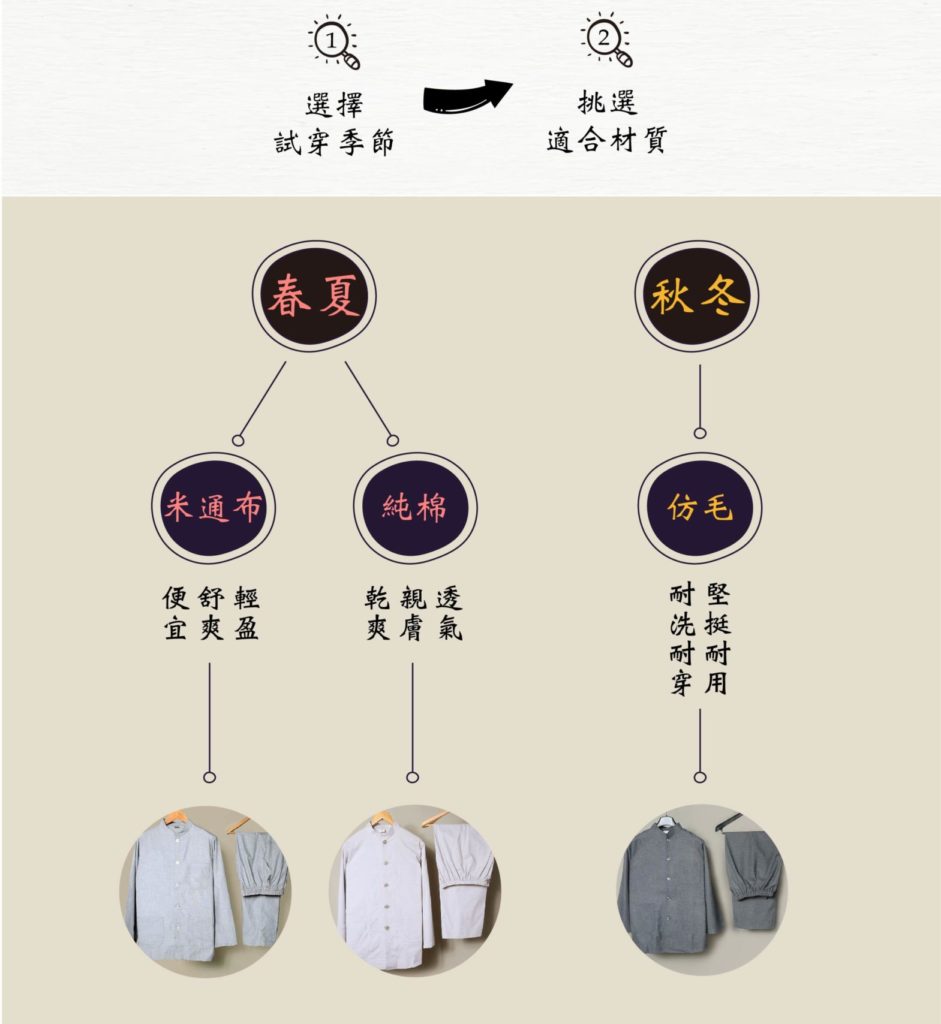 男款居士服